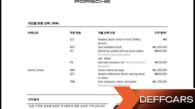 Porsche CAYENNE 4.0 Turbo Coupe купить на сайте DeffCars