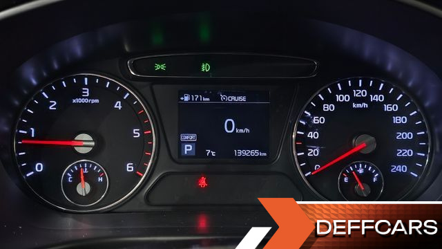 Kia SORENTO Diesel 2.0 2WD Prestige купить на сайте DeffCars