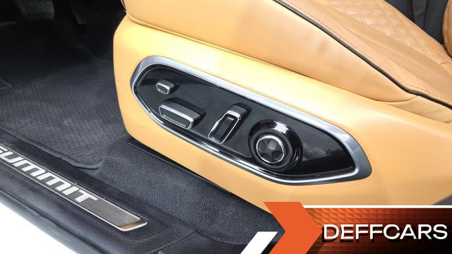 Jeep CHEROKEE L 3.6 Summit Reserve купить на сайте DeffCars