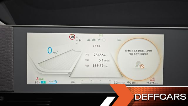 Hyundai IONIQ5 Long range Exclusive купить на сайте DeffCars