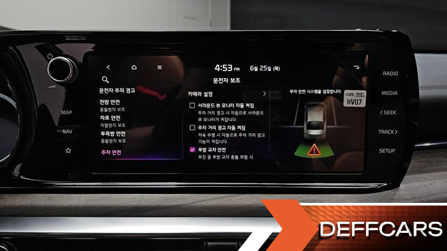 Kia K5 Signature купить на сайте DeffCars