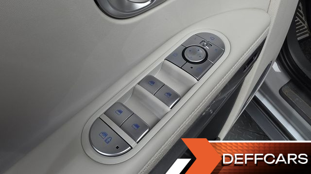 Hyundai IONIQ5 Long Range AWD Prestige купить на сайте DeffCars