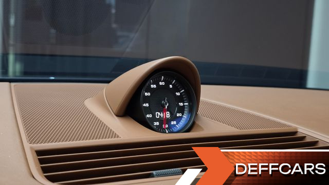 Porsche PANAMERA 2.9 AWD купить на сайте DeffCars