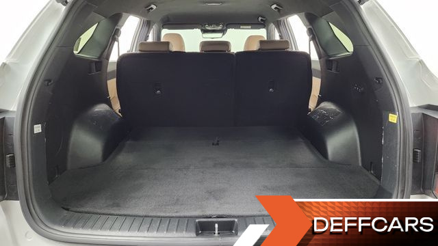 Kia SORENTO HEV 1.6 2WD Signature купить на сайте DeffCars