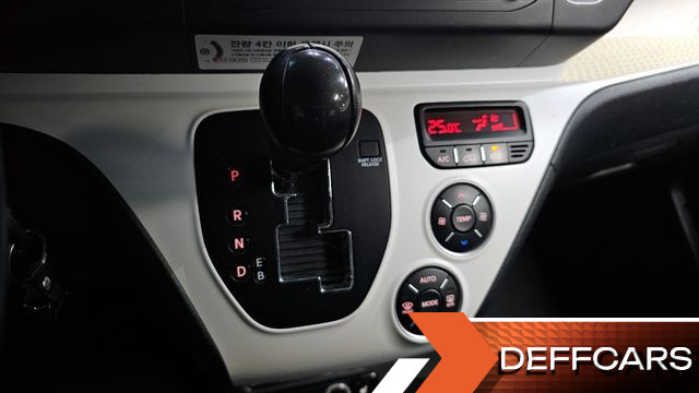 Kia RAY EV купить на сайте DeffCars