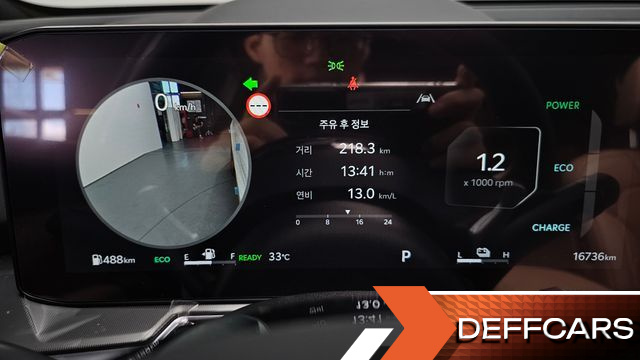 Kia SORENTO HEV 1.6 2WD Gravity купить на сайте DeffCars