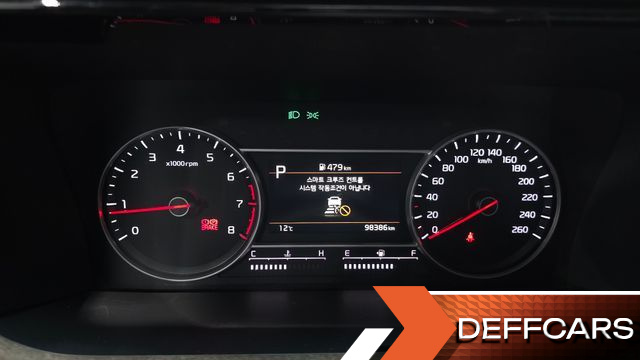 Kia SORENTO Gasoline 2.5T 2WD Trendy купить на сайте DeffCars