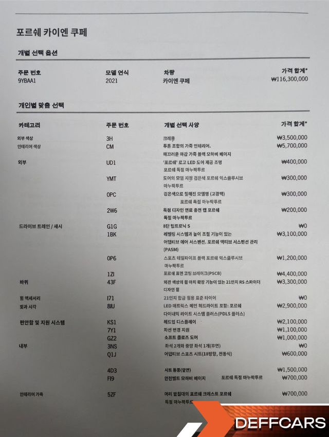 Porsche CAYENNE 3.0 Coupe купить на сайте DeffCars