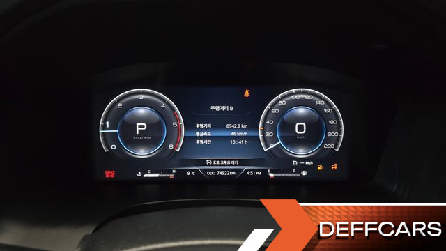Ssangyong REXTON Diesel 2.2 4WD Prestige купить на сайте DeffCars