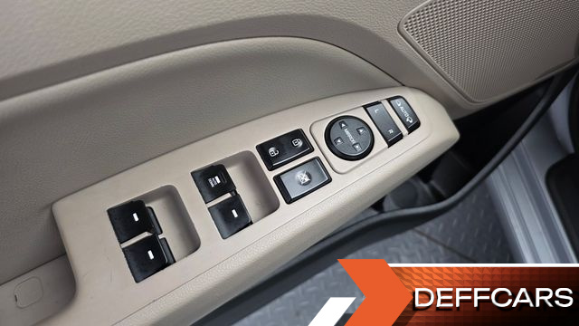 Hyundai AVANTE 1.6 LPi Smart(Rental) купить на сайте DeffCars