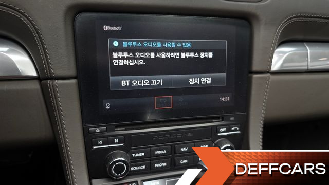 Porsche 718 4.0 GTS купить на сайте DeffCars