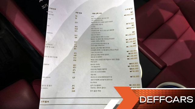 Porsche TAYCAN Base купить на сайте DeffCars