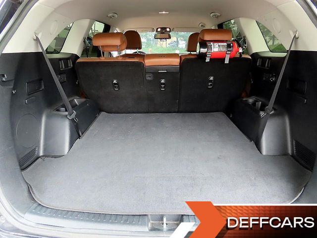 Kia SORENTO Diesel 2.0 2WD Noblesse купить на сайте DeffCars