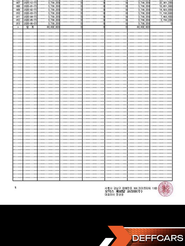 Porsche TAYCAN Turbo S купить на сайте DeffCars