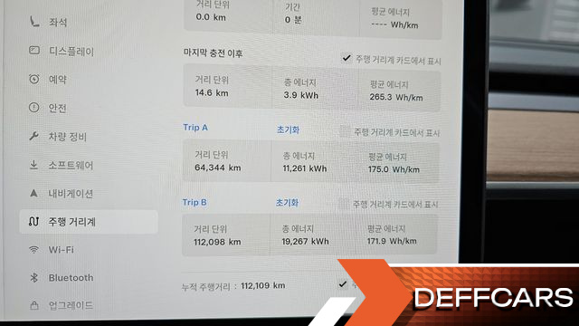 Tesla MODEL 3 Long Range AWD купить на сайте DeffCars