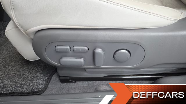 Hyundai IONIQ5 Long Range AWD Prestige купить на сайте DeffCars