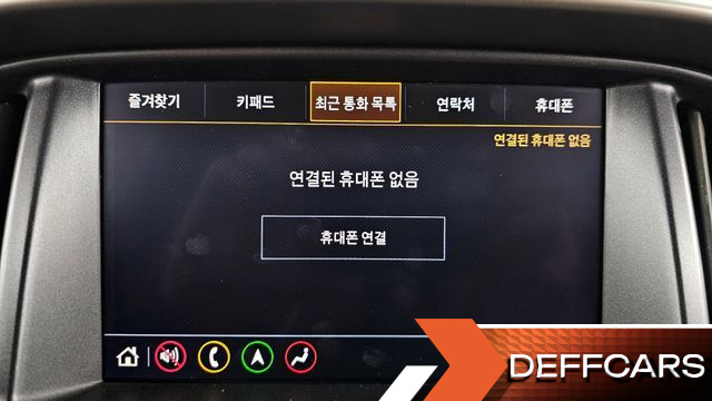 ChevroletGMDaewoo COLORADO 3.6 Z71-X 4WD купить на сайте DeffCars