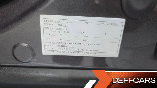 Jeep RENEGADE 2.0 Diesel Tailhawk AWD купить на сайте DeffCars