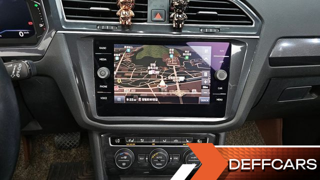 Volkswagen TIGUAN 2.0 TDI Prestige купить на сайте DeffCars