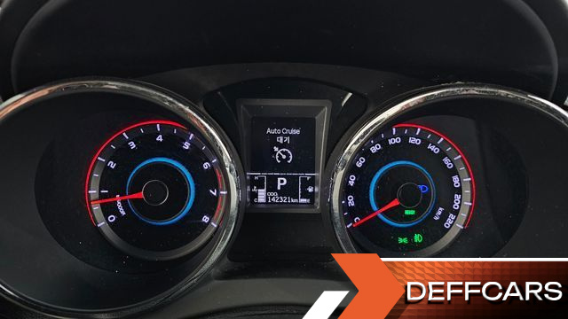 Ssangyong TIBOLI Gear Edition 2WD купить на сайте DeffCars