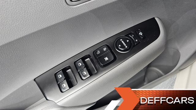 Kia MORNING Trendy купить на сайте DeffCars