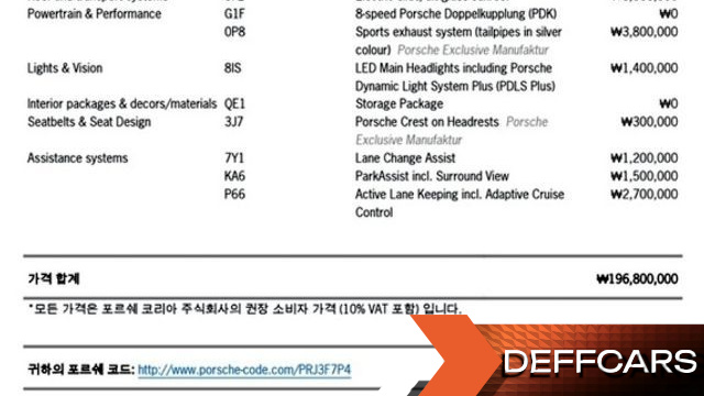 Porsche 911 Carrera купить на сайте DeffCars