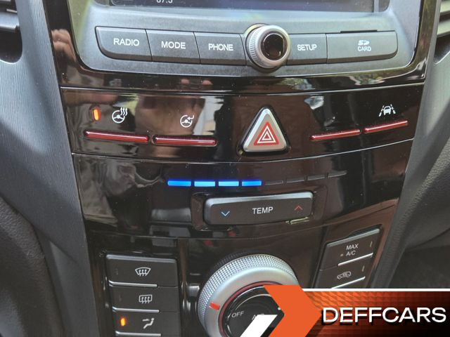Ssangyong TIBOLI Gear Plus 2WD купить на сайте DeffCars