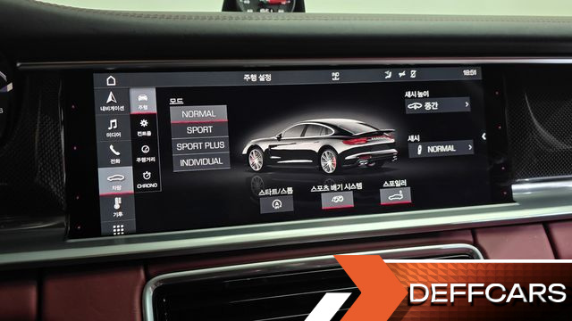 Porsche PANAMERA 4.0 GTS купить на сайте DeffCars