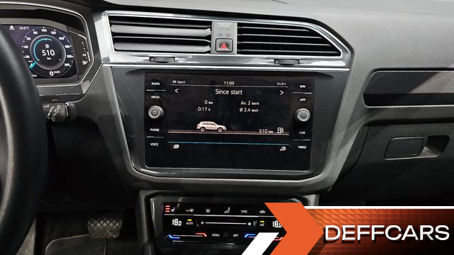 Volkswagen TIGUAN 2.0 TDI Premium купить на сайте DeffCars