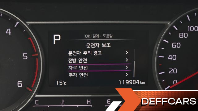 Kia SORENTO Diesel 2.2 4WD Prestige купить на сайте DeffCars