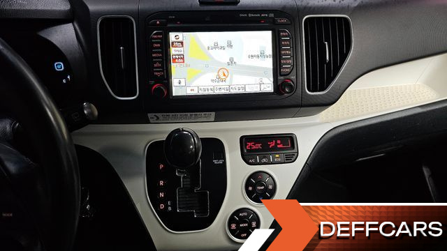 Kia RAY EV купить на сайте DeffCars