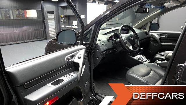Ssangyong KORANDO 4WD Outdoor Edition 9-seater купить на сайте DeffCars