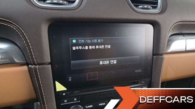 Porsche 718 4.0 GTS купить на сайте DeffCars