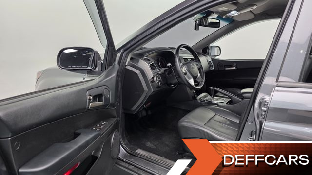 Ssangyong KORANDO 2.2 CX7 4WD Vision купить на сайте DeffCars