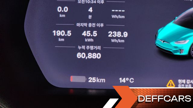 Tesla MODEL X Performance купить на сайте DeffCars