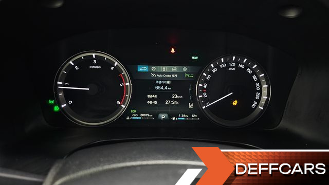 Ssangyong REXTON Diesel 2.2 4WD Wild купить на сайте DeffCars