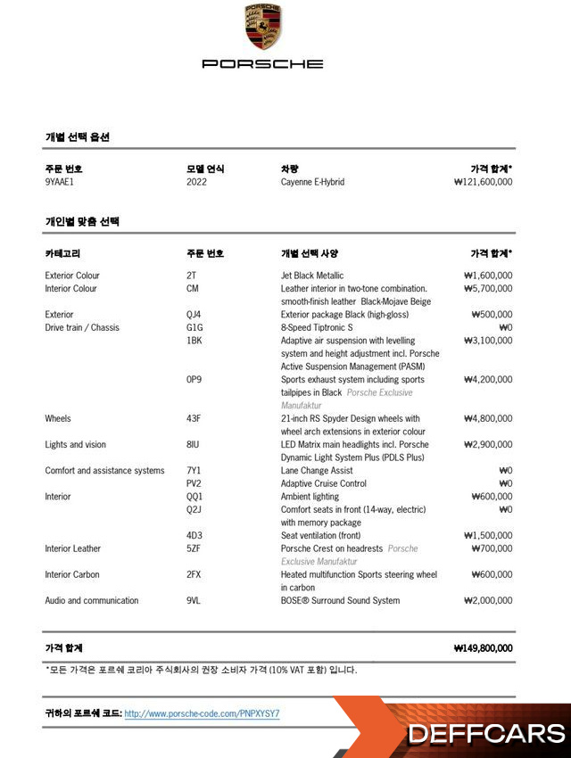 Porsche CAYENNE 3.0 E-Hybrid купить на сайте DeffCars