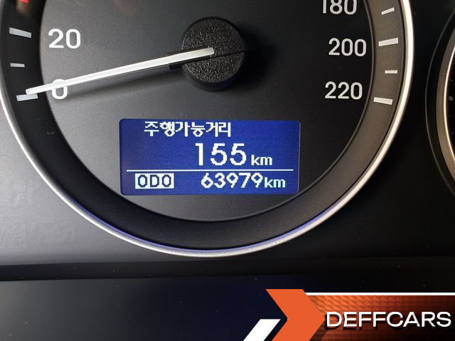 Hyundai STAREX Van 5-Seater Modern купить на сайте DeffCars