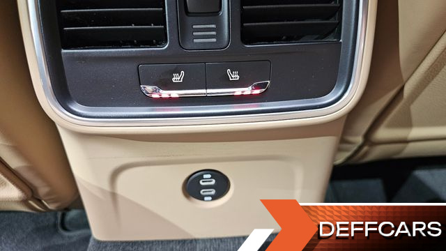 Porsche MACAN 2.0 95B купить на сайте DeffCars