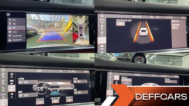 Porsche PANAMERA 2.9 AWD купить на сайте DeffCars