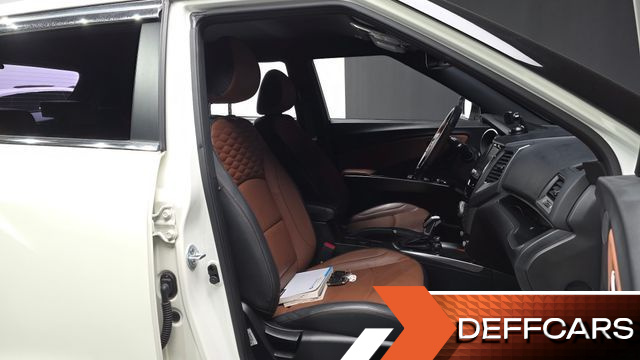 Ssangyong TIBOLI Gear Plus 2WD купить на сайте DeffCars