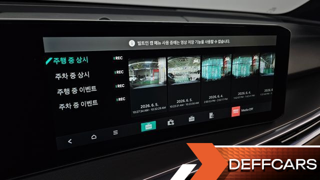 Kia SORENTO HEV 1.6 2WD Gravity купить на сайте DeffCars