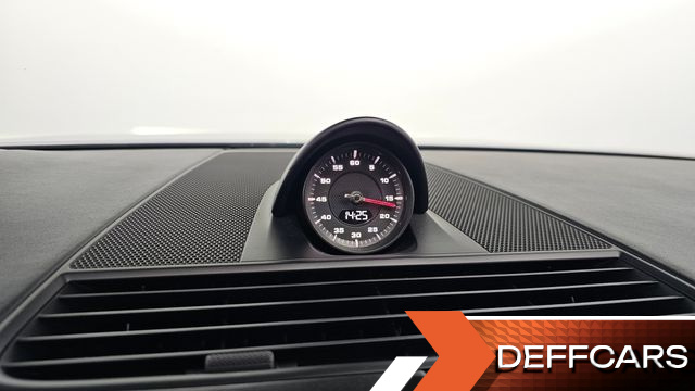 Porsche PANAMERA 4.0 GTS купить на сайте DeffCars