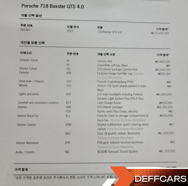 Porsche 718 4.0 GTS купить на сайте DeffCars