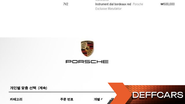 Porsche PANAMERA 4.0 GTS купить на сайте DeffCars