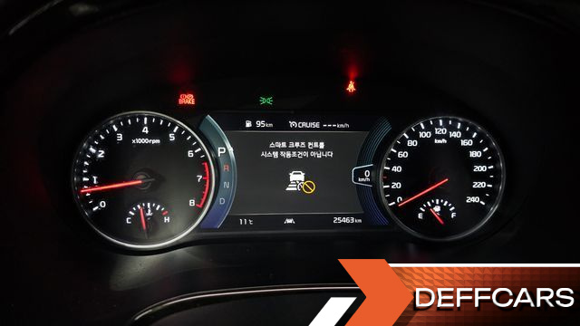 Kia SELTOS Gasoline 1.6 Turbo 4WD Signature купить на сайте DeffCars