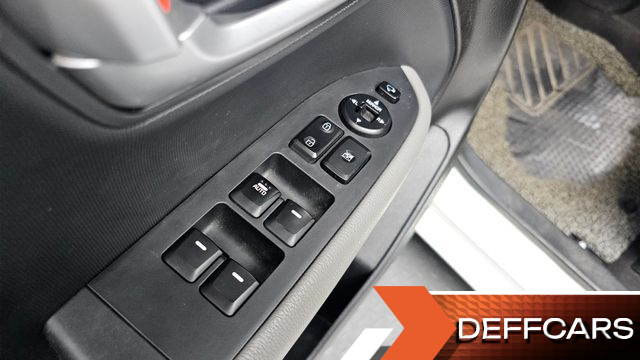 Kia RAY Best Selection купить на сайте DeffCars
