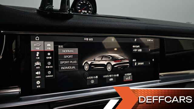 Porsche PANAMERA 2.9 4S купить на сайте DeffCars