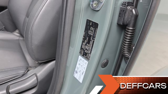 Kia NIRO Trendy купить на сайте DeffCars