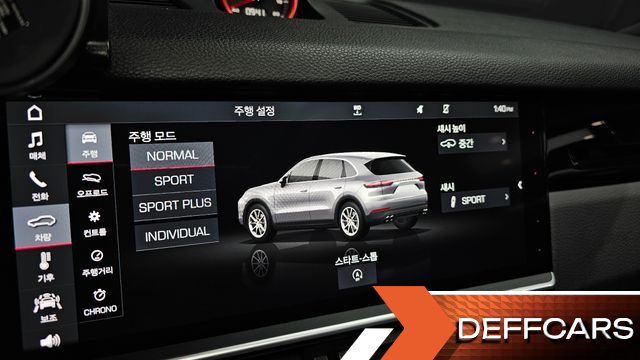 Porsche CAYENNE 3.0 купить на сайте DeffCars